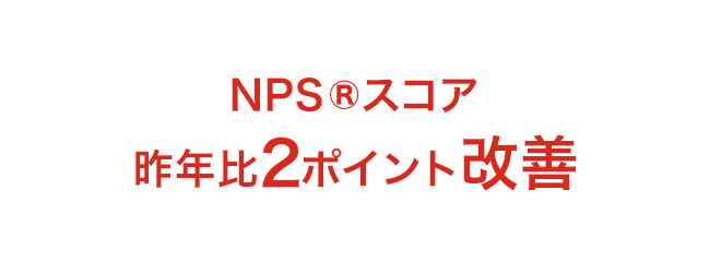 NPS®スコア 昨年比2ポイント改善
