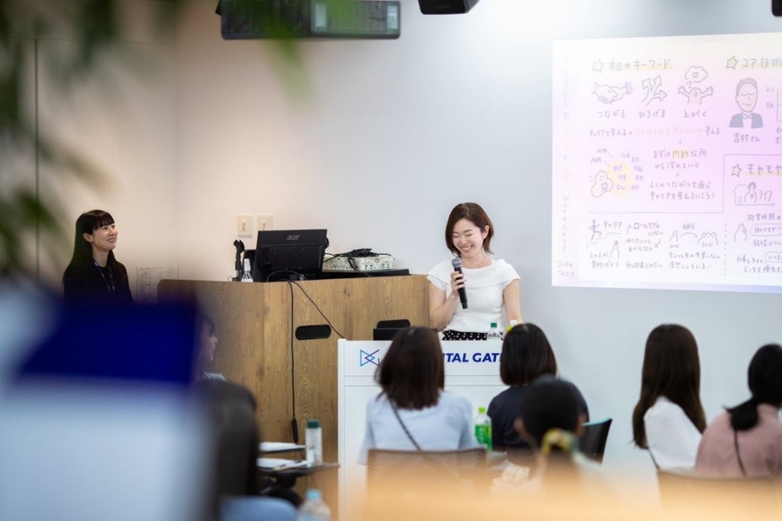 【KDDI様×Adecco】キャリアイベント「つなぐ×えがく Workshop」
