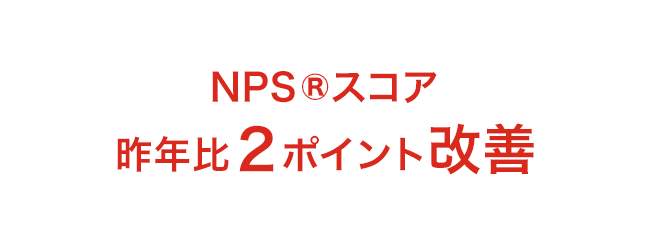 NPS®スコア 昨年比 2ポイント改善